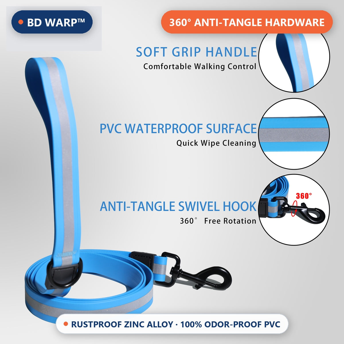 BD Warp™ Heavy-Duty 360 Degree Tangle-Free Swivel Clip and Hardware Details