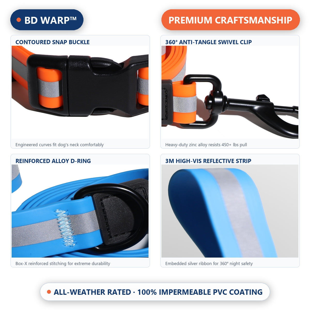 BD Warp™ 4-Panel Premium Craftsmanship Macro Breakdown & High-Vis Ribbon